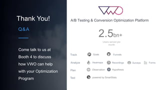 Thank You!
Q&A
Come talk to us at
Booth 4 to discuss
how VWO can help
with your Optimization
Program
A/B Testing & Conversion Optimization Platform
powered by SmartStats
2.5bn+
Users served per
month
Goals FunnelsTrack
Heatmaps Recordings Surveys FormsAnalyze
Test
Plan HypothesisObservation
 
