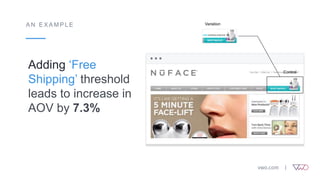 Adding ‘Free
Shipping’ threshold
leads to increase in
AOV by 7.3%
A N E X A M P L E Variation
Control
 