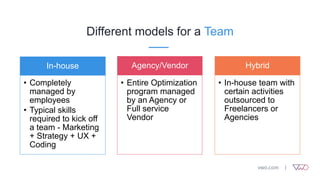 Different models for a Team
In-house
• Completely
managed by
employees
• Typical skills
required to kick off
a team - Marketing
+ Strategy + UX +
Coding
Agency/Vendor
• Entire Optimization
program managed
by an Agency or
Full service
Vendor
Hybrid
• In-house team with
certain activities
outsourced to
Freelancers or
Agencies
 