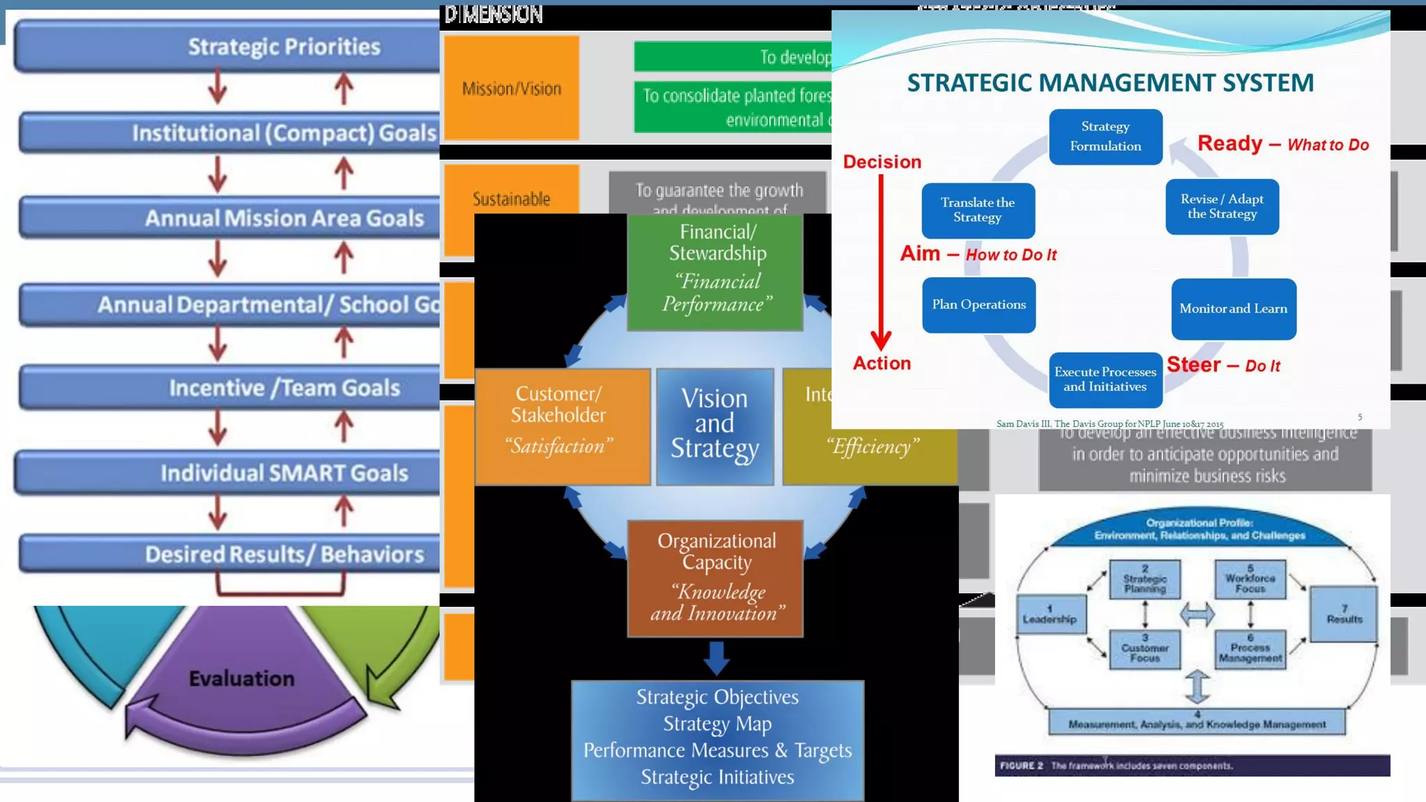 © 2016 Service Excellence Partners
Many Approaches…
 