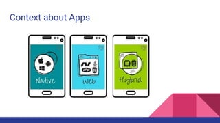 Build beautiful native apps in record time with flutter | PDF