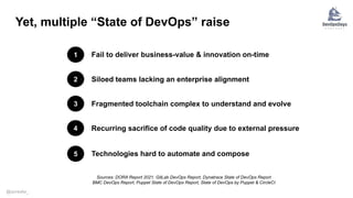Build Better. Build Faster. - How to Transform DevOps for Quality at ...