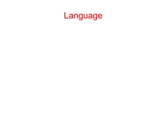 Importance of  Language Use their language or jargon Connect your ideas to their mental map Demonstrate the business value & costs © 2008 Digital Business Group Pty Ltd 