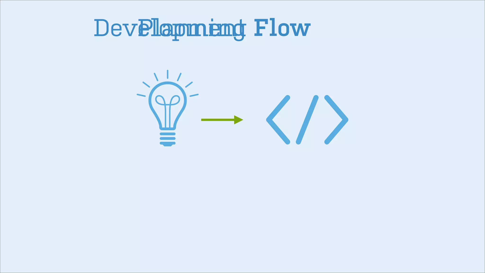 Development Flow
Planning

 