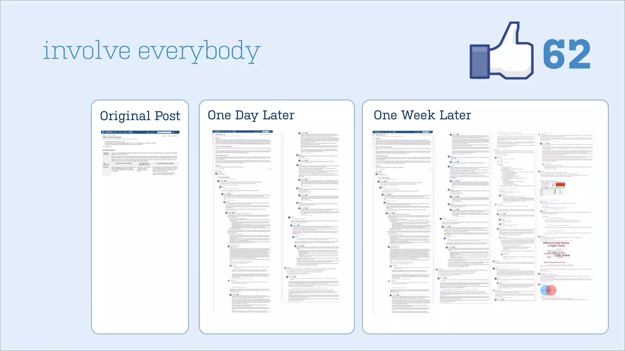 62

involve everybody
Original Post

One Day Later

One Week Later

 