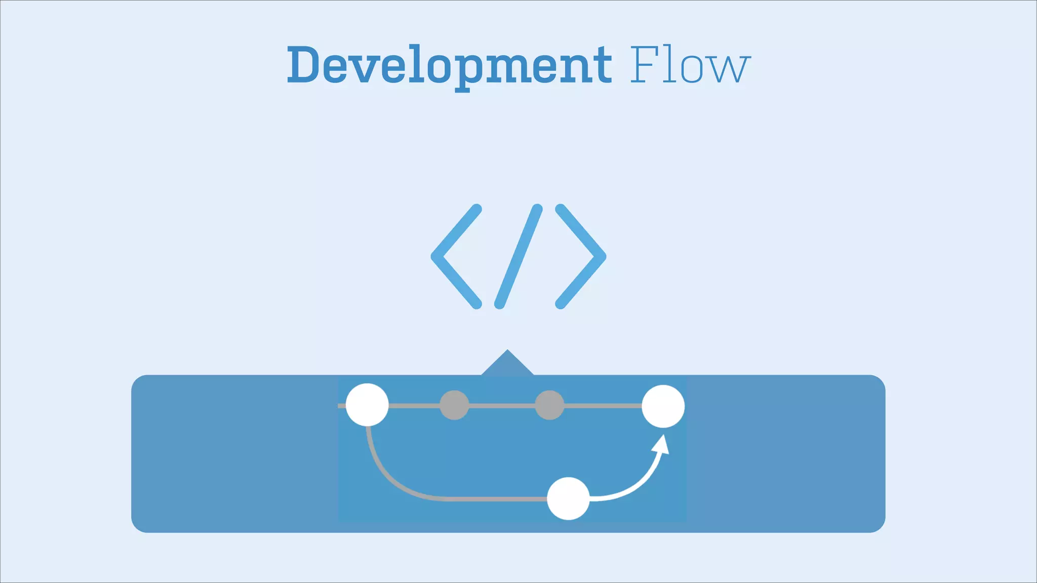 Development Flow

 