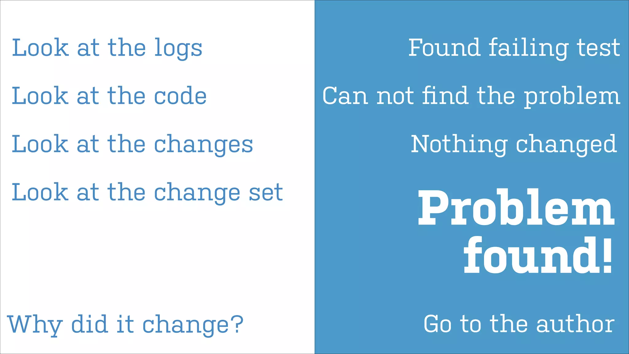 Look at the logs

Found failing test

Look at the code

Can not ﬁnd the problem

Look at the changes

Nothing changed

Look at the change set

Problem
found!

Why did it change?

Go to the author

 