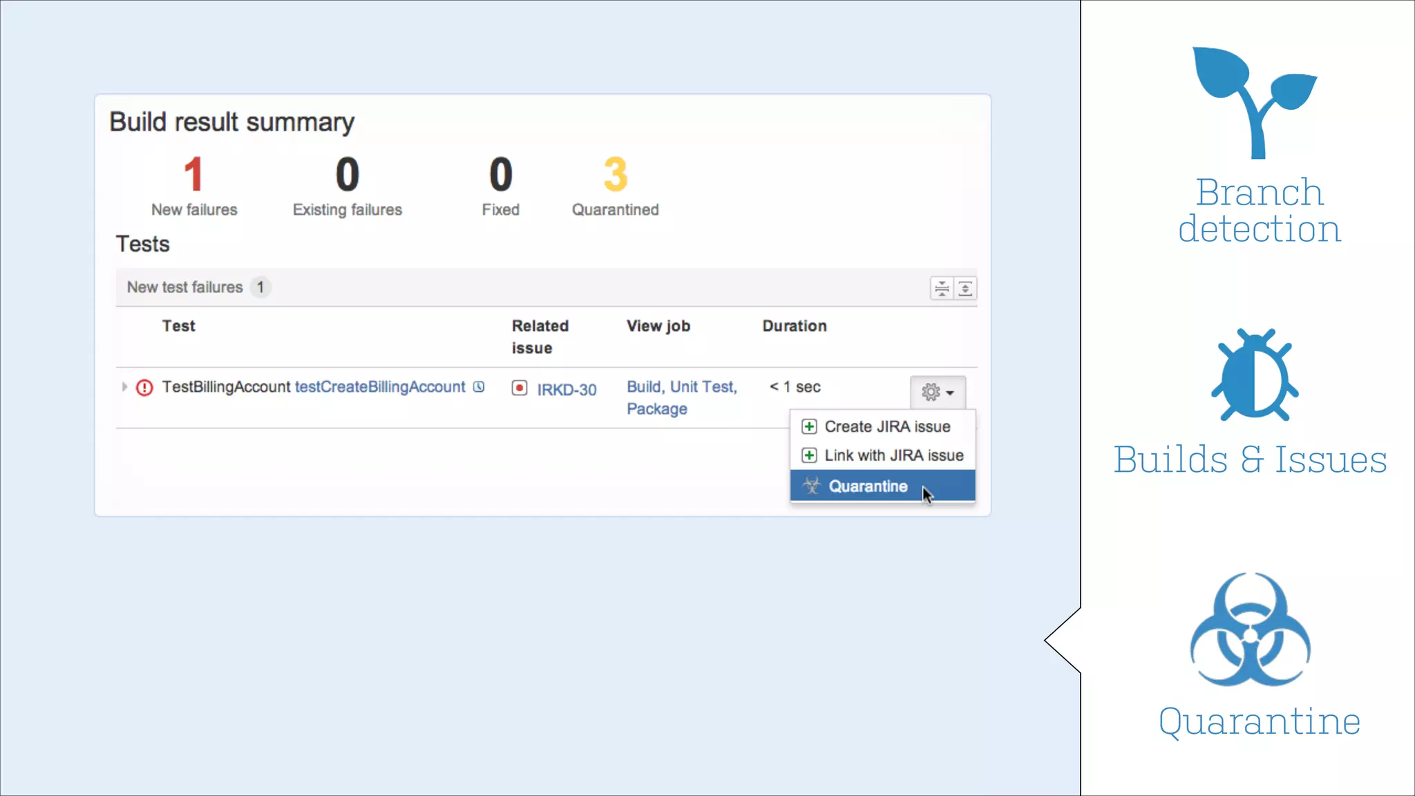 Branch
detection

Builds & Issues

Quarantine

 