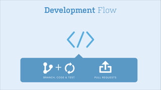 Development Flow

+ 



BRANC H, CODE & TEST

PULL R EQUESTS

 