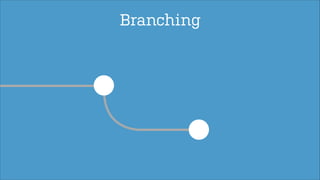 Branching

 