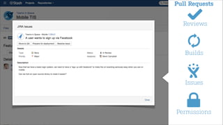 Pull Requests



Reviews


Builds


Issues


Permissions

 