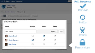 Pull Requests



Reviews


Builds


Issues


Permissions

 