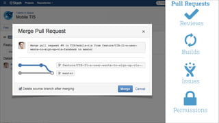 Pull Requests



Reviews


Builds


Issues


Permissions

 