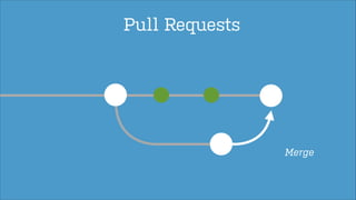 Pull Requests

Merge

 