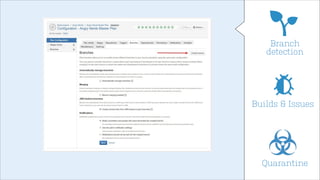 Branch
detection

Builds & Issues

Quarantine

 