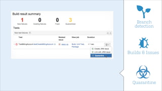 Branch
detection

Builds & Issues

Quarantine

 