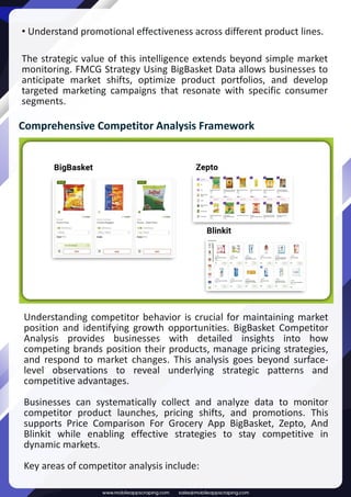 Build Better Strategy With BigBasket FMCG Data Scraping.pdf