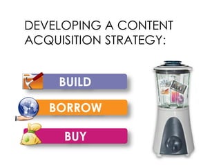 DEVELOPING A CONTENT
ACQUISITION STRATEGY:
BUILD
BORROW
BUY

 