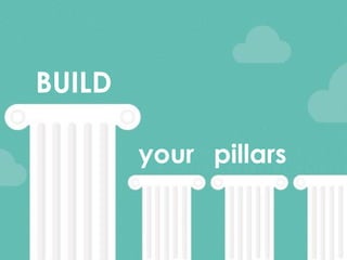 BUILD
your pillars

BIZLIBRARY.COM

 