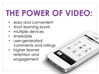 THE POWER OF VIDEO:
easy and convenient
short learning bursts
multiple devices
shareable
user-generated
comments and ratings
• higher learner
retention and
engagement
•
•
•
•
•

 