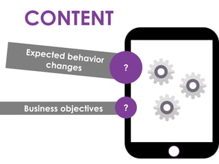 CONTENT
?

Business objectives

?

 