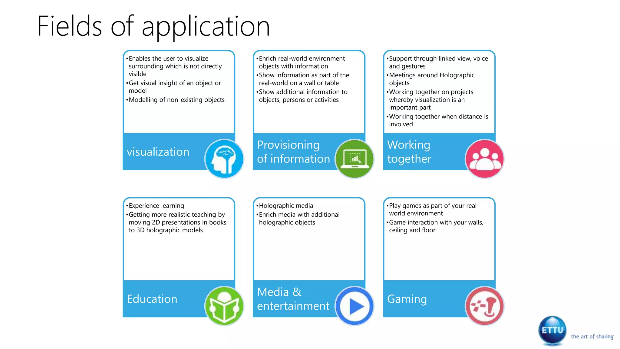 Fields of application
•Enables the user to visualize
surrounding which is not directly
visible
•Get visual insight of an object or
model
•Modelling of non-existing objects
visualization
•Enrich real-world environment
objects with information
•Show information as part of the
real-world on a wall or table
•Show additional information to
objects, persons or activities
Provisioning
of information
•Support through linked view, voice
and gestures
•Meetings around Holographic
objects
•Working together on projects
whereby visualization is an
important part
•Working together when distance is
involved
Working
together
•Experience learning
•Getting more realistic teaching by
moving 2D presentations in books
to 3D holographic models
Education
•Holographic media
•Enrich media with additional
holographic objects
Media &
entertainment
•Play games as part of your real-
world environment
•Game interaction with your walls,
ceiling and floor
Gaming
 