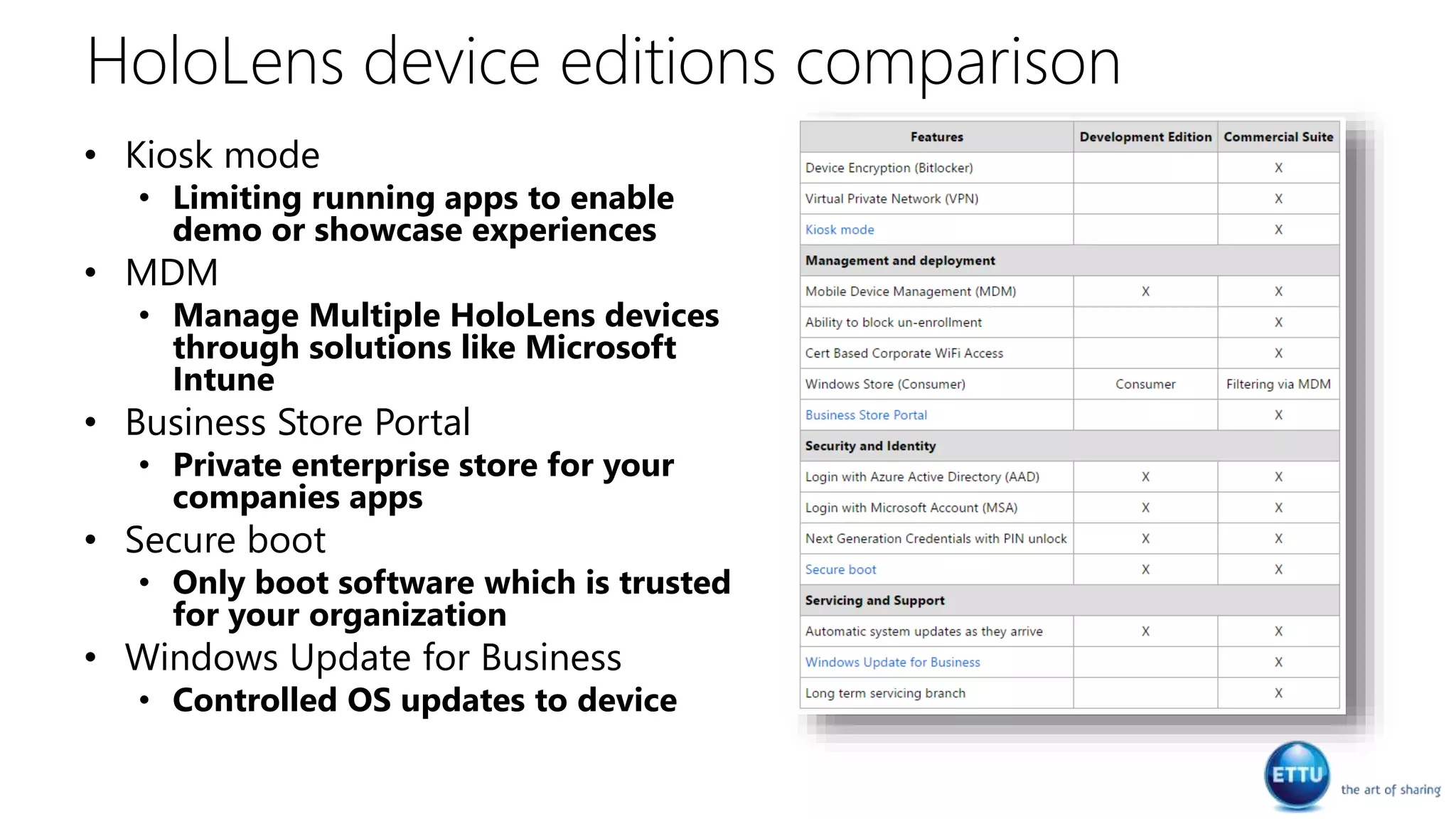 HoloLens device editions comparison
• Kiosk mode
• Limiting running apps to enable
demo or showcase experiences
• MDM
• Manage Multiple HoloLens devices
through solutions like Microsoft
Intune
• Business Store Portal
• Private enterprise store for your
companies apps
• Secure boot
• Only boot software which is trusted
for your organization
• Windows Update for Business
• Controlled OS updates to device
 