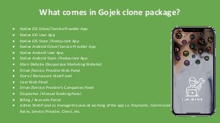 What comes in Gojek clone package?
● Native iOS Driver/Service Provider App
● Native iOS User App
● Native iOS Store / Restaurant App
● Native Android Driver/Service Provider App
● Native Android User App
● Native Android Store / Restaurant App
● Main Website (Responsive Marketing Website)
● Driver/Service Provider Web Panel
● Store / Restaurant Web Panel
● User Web Panel
● Driver/Service Provider's Companies Panel
● Dispatcher / Manual Booking Panel
● Billing / Accounts Panel
● Admin Web Panel to manage the overall working of the app i.e. Payments, Commission,
Rates, Service Provider, Client, etc.
 