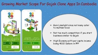Growing Market Scope For Gojek Clone Apps In Cambodia
➢ Gain Limelight since not many cater
to multiservices
➢ Not too much competition if you start
business similar to Gojek
➢ High Economy with per capita income
being 4022 Dollars in PPP
 