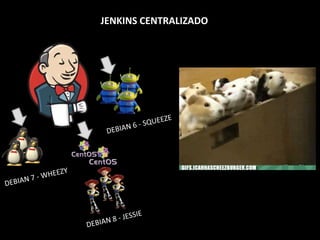 JENKINS CENTRALIZADO
 