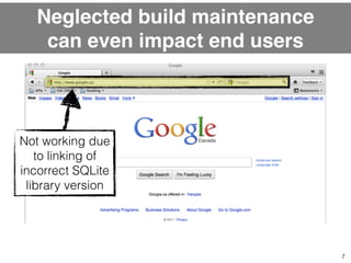 Neglected build maintenance! 
can even impact end users 
7 
Not working due 
to linking of 
incorrect SQLite 
library vers...