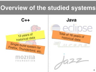 Overview of the studied systems 
8 
C++ Java 
13 years of 
historical data 
Single build system for 
Firefox, Thunderbird,...