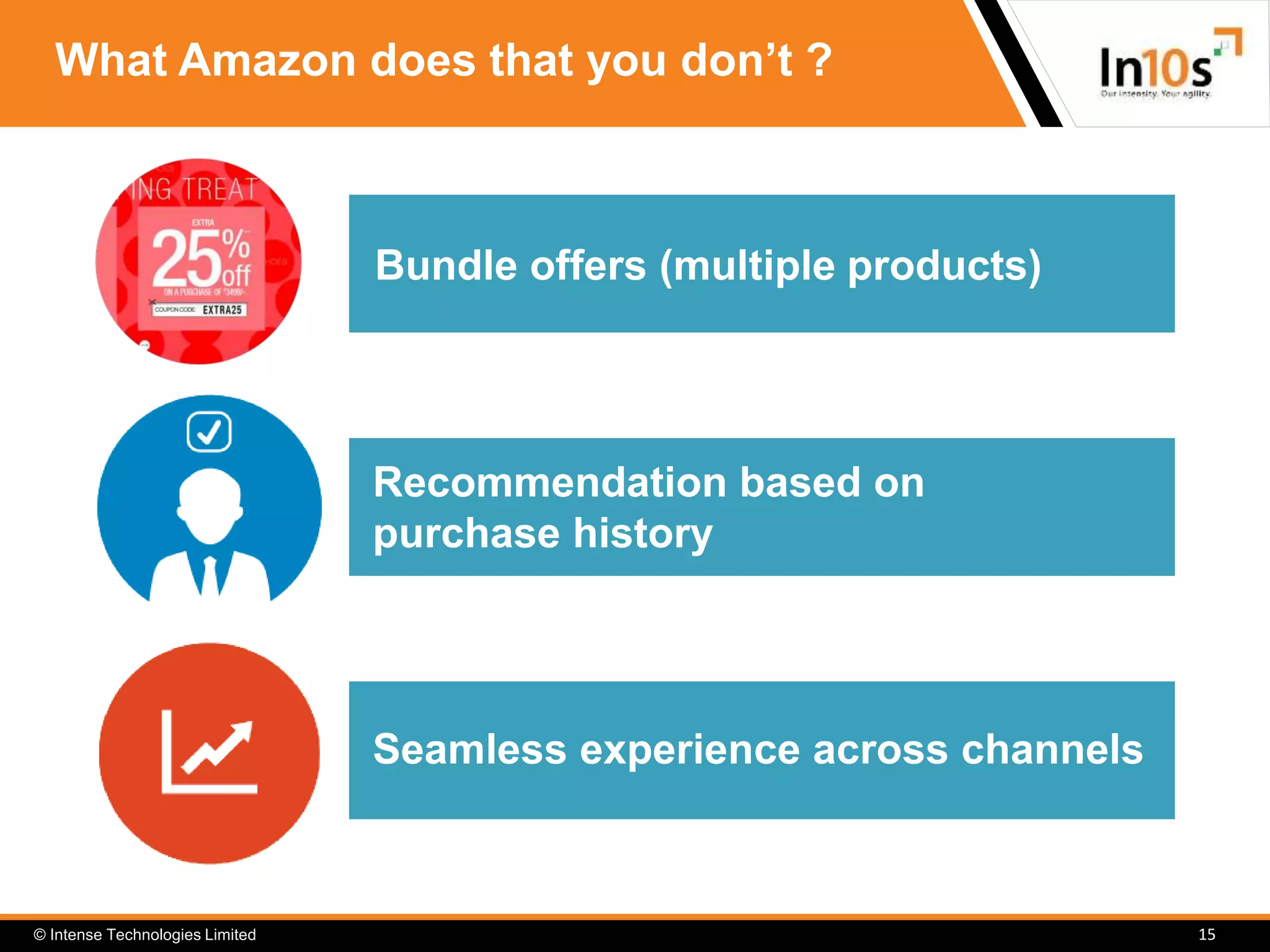 © Intense Technologies Limited
What Amazon does that you don’t ?
15
Bundle offers (multiple products)
Recommendation based on
purchase history
Seamless experience across channels
 