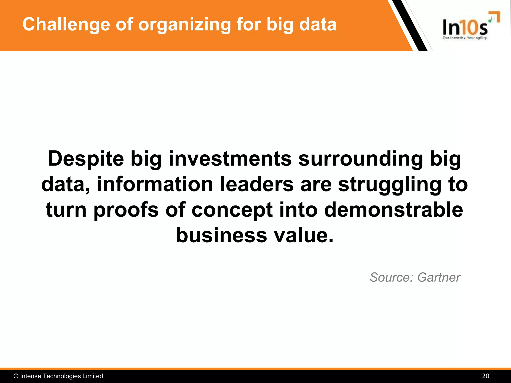 © Intense Technologies Limited
Challenge of organizing for big data
Despite big investments surrounding big
data, information leaders are struggling to
turn proofs of concept into demonstrable
business value.
Source: Gartner
20
 