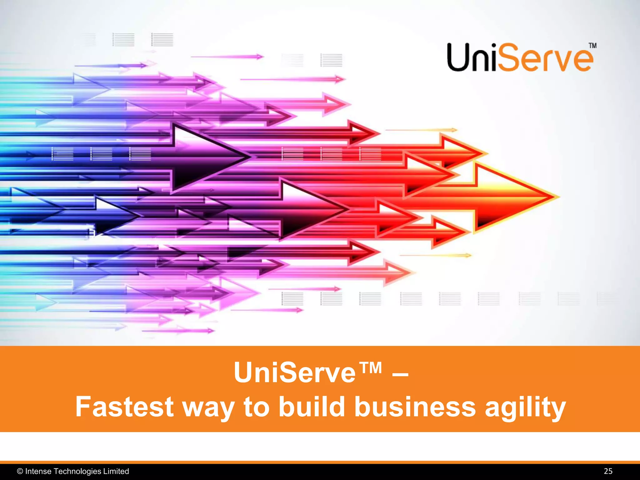 © Intense Technologies Limited
UniServe™ –
Fastest way to build business agility
25
 