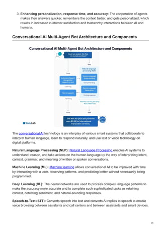 Build Conversational AI Multi-Agent Bot for Automation.pdf