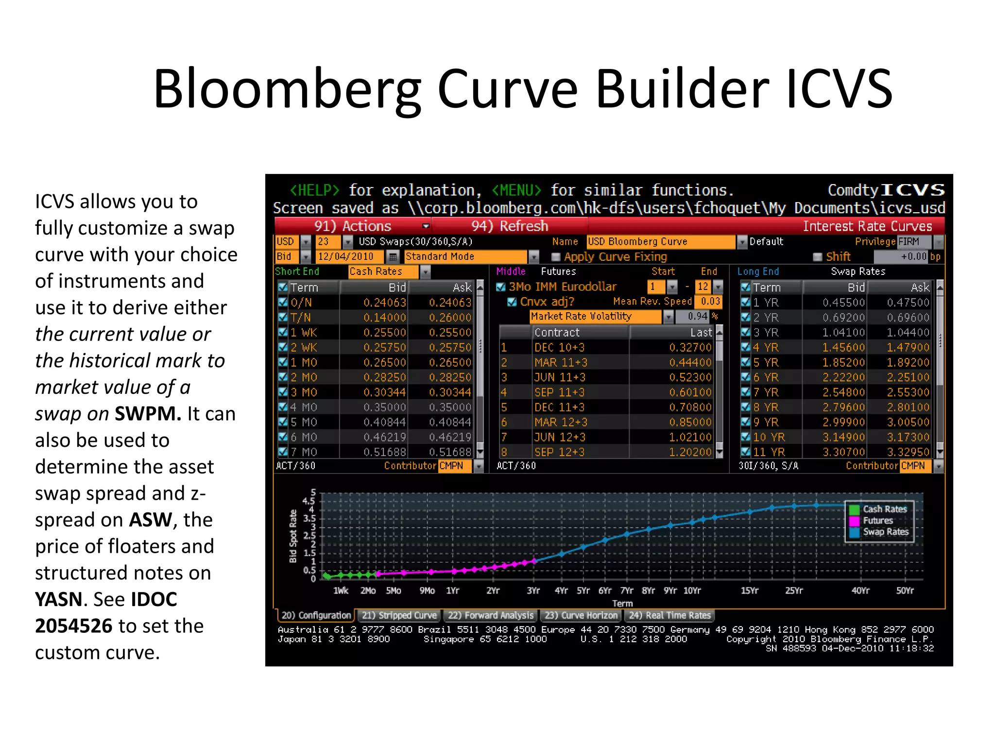 Bloomberg Curve Builder ICVS
ICVS allows you to
fully customize a swap
curve with your choice
of instruments and
use it to derive either
the current value or
the historical mark to
market value of a
swap on SWPM. It can
also be used to
determine the asset
swap spread and z-
spread on ASW, the
price of floaters and
structured notes on
YASN. See IDOC
2054526 to set the
custom curve.
 