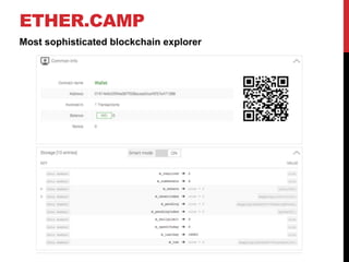 ETHER.CAMP
Most sophisticated blockchain explorer
 