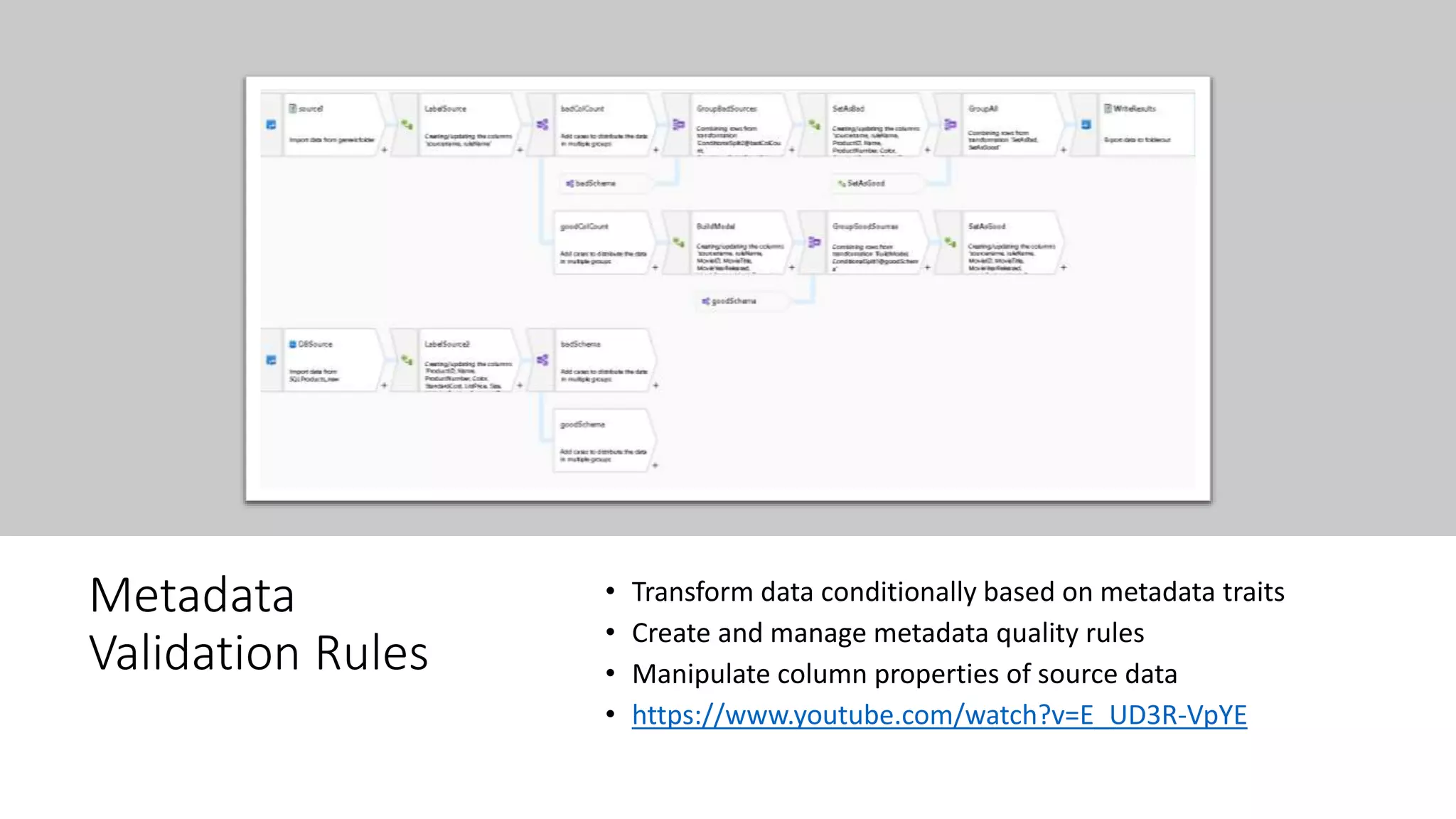 Metadata
Validation Rules
• Transform data conditionally based on metadata traits
• Create and manage metadata quality rules
• Manipulate column properties of source data
• https://www.youtube.com/watch?v=E_UD3R-VpYE
 