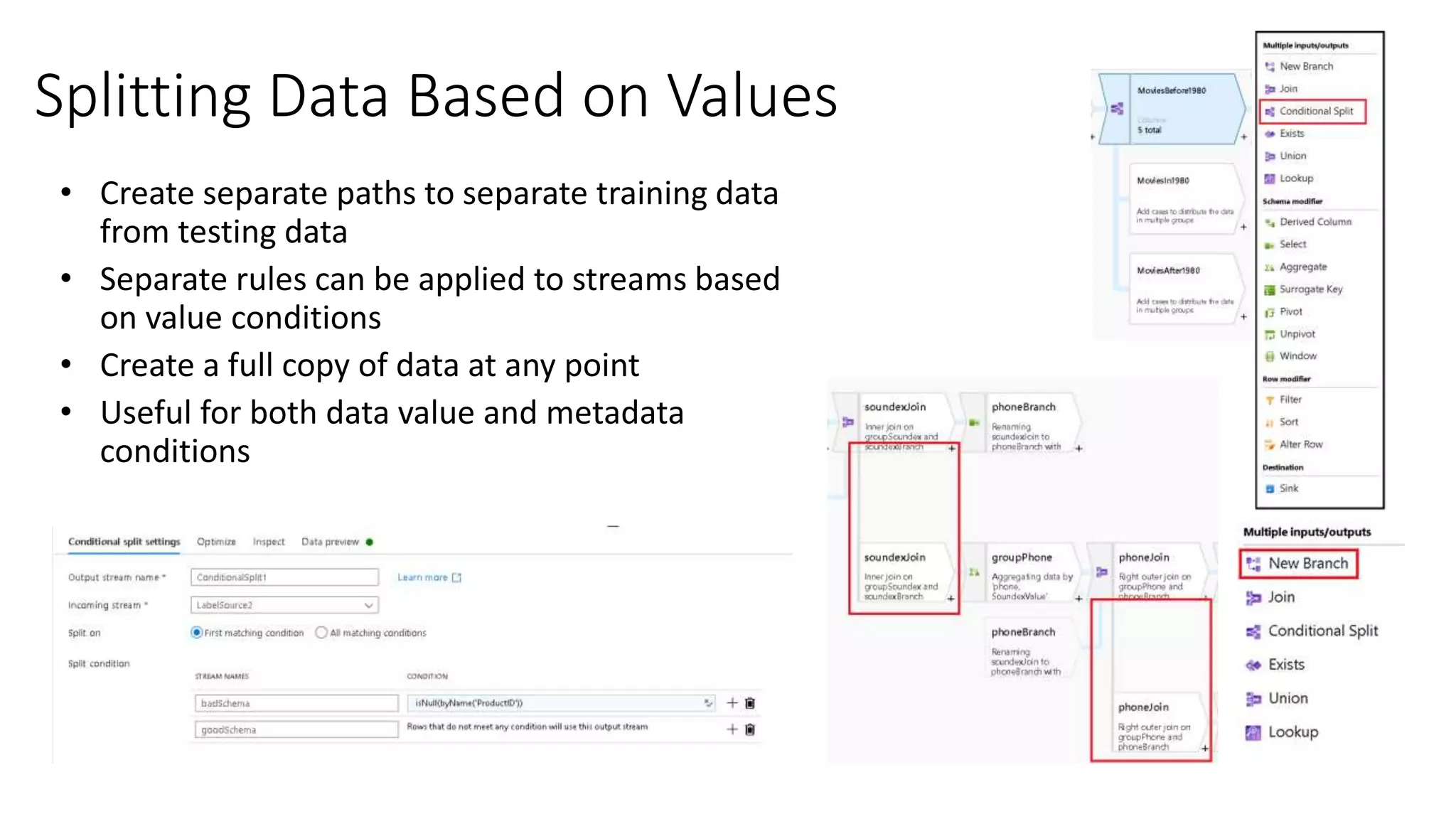 Splitting Data Based on Values
 