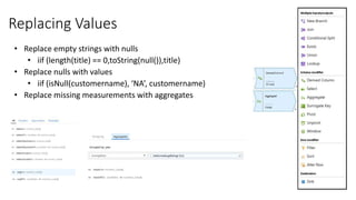 Replacing Values
• iif (length(title) == 0,toString(null()),title)
 