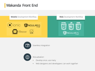 Seamless integration
Mutualization:
• Develop once, use many
• Web designers and developpers can work together
Mobile Development Workflow Web Development Workflow
Wakanda Front End
 
