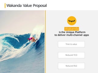 Wakanda
is the Unique Platform
to deliver multi-channel apps
Time to value
Reduced TCO
Reduced Risk
Wakanda Value Proposal
 
