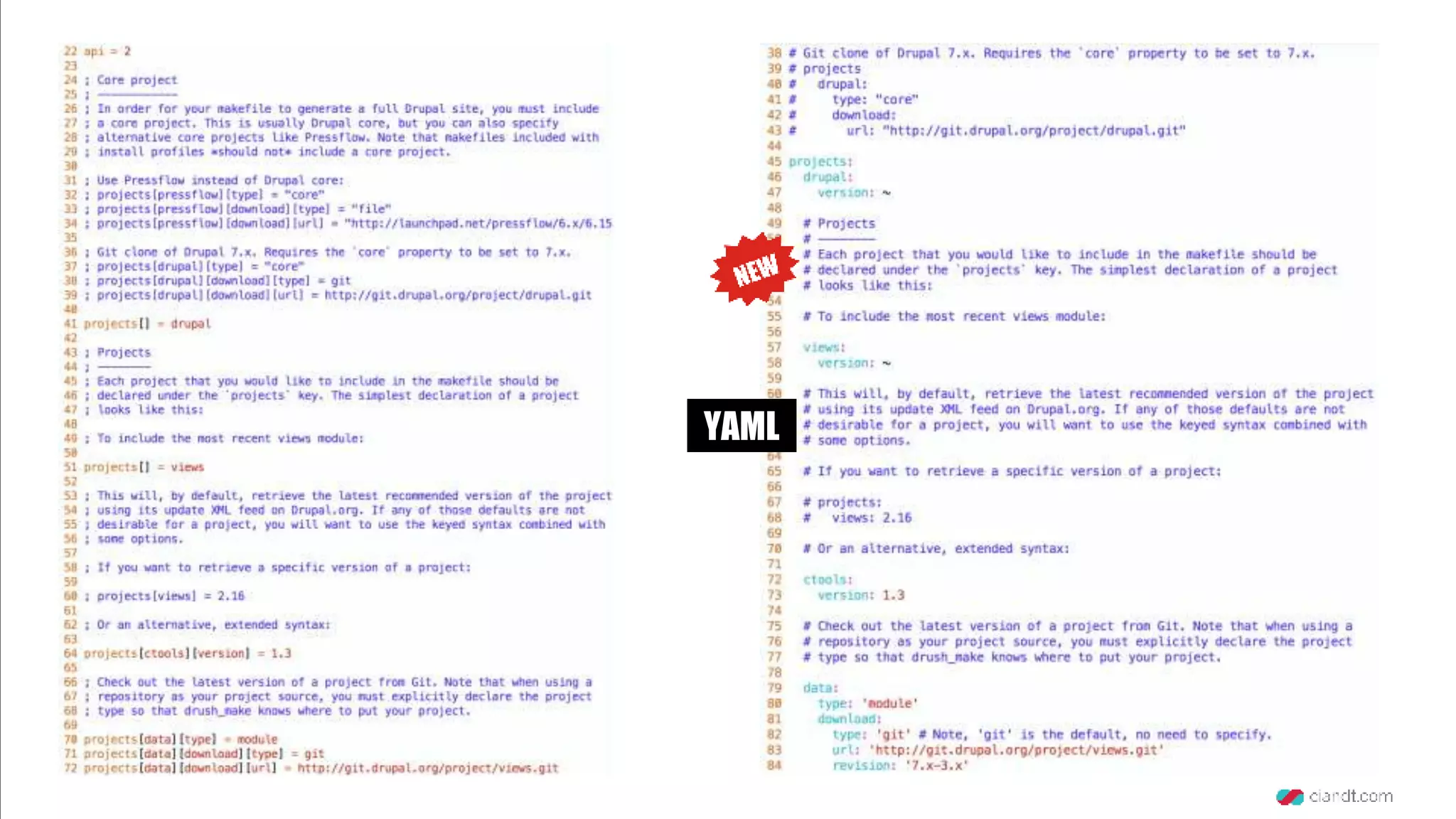 YAML 