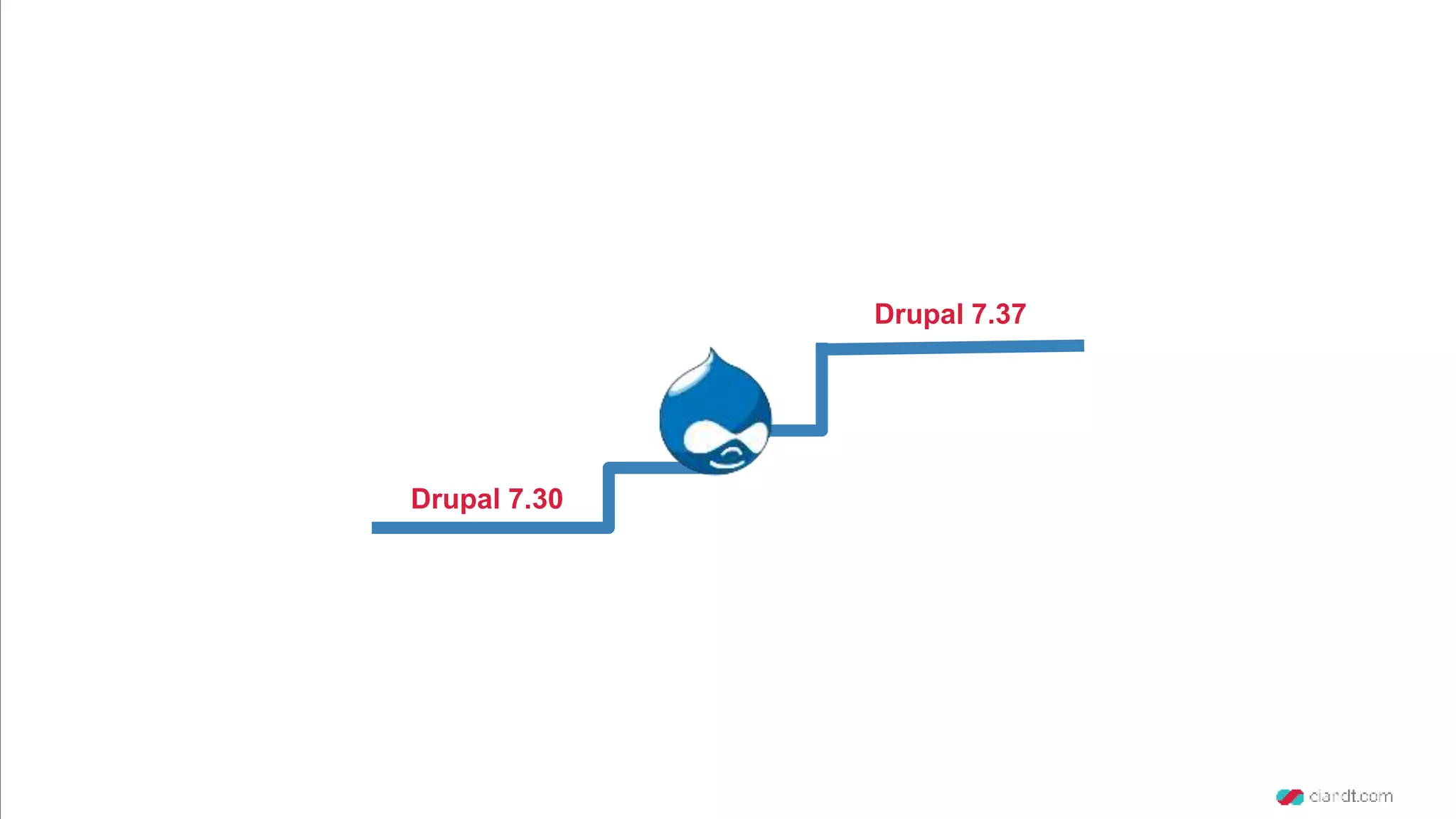 Drupal 7.30 Drupal 7.37 