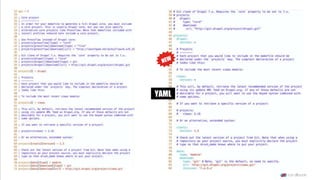 YAML
 