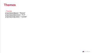 ; Themes
projects[zen][type] = "theme"
projects[zen][version] = "5.5"
projects[zen][subdir] = "contrib"
Themes
 