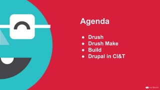 Agenda
● Drush
● Drush Make
● Build
● Drupal in CI&T
 