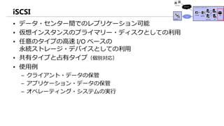 iSCSI
• データ・センター間でのレプリケーション可能
• 仮想インスタンスのプライマリー・ディスクとしての利用
• 任意のタイプの高速 I/O ベースの
永続ストレージ・デバイスとしての利用
• 共有タイプと占有タイプ（個別対応）
• 使用例
– クライアント・データの保管
– アプリケーション・データの保管
– オペレーティング・システムの実行
 