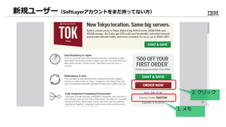 新規ユーザー（SoftLayerアカウントをまだ持ってない方）
1. メモ
2. クリック
 